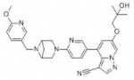 Selpercatinib (LOXO-292, LOXO292, LOXO 292)